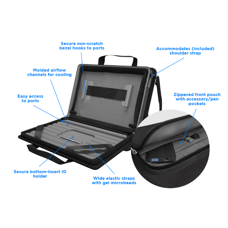 MaxCases Explorer 5 Work In Case w Pocket 14" w Shoulder Strap