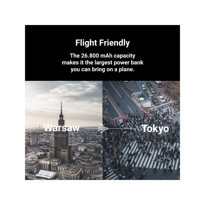 power bank green cell gc powerplay ultra 26800mah 128w 4 port 6