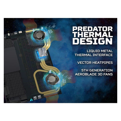 Acer Predator Helios 18 9