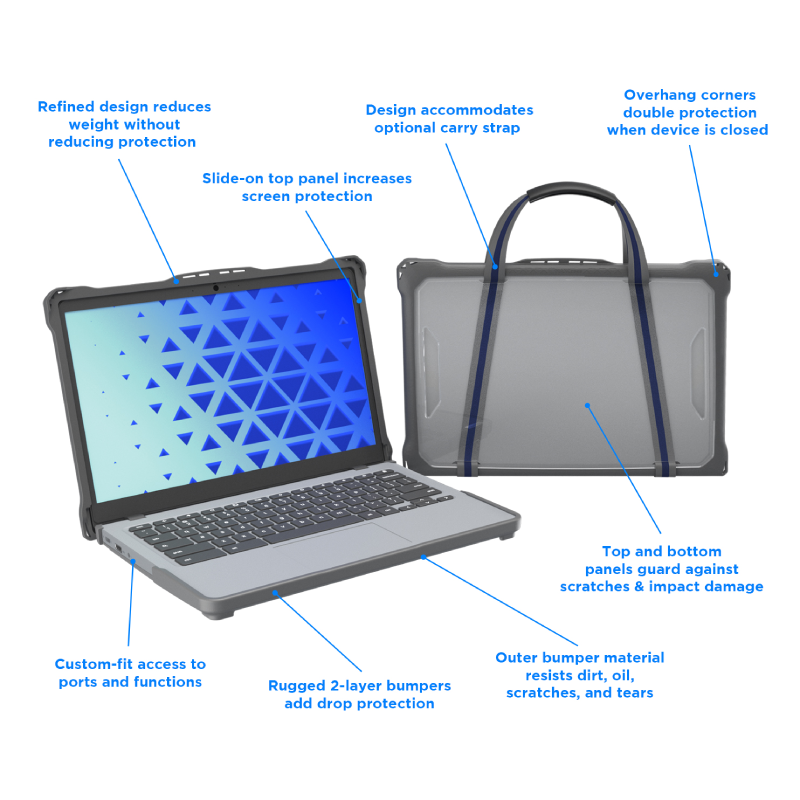 Extreme Shell F2 Slide Case