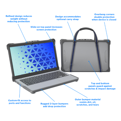 Extreme Shell F2 Slide Case