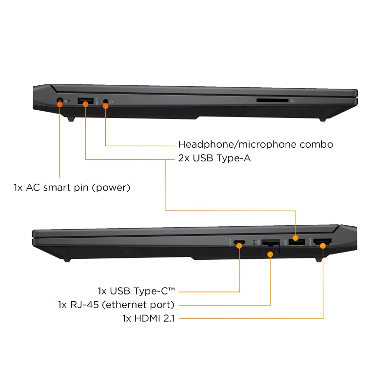HP Victus Gaming 15 fa2300na 3