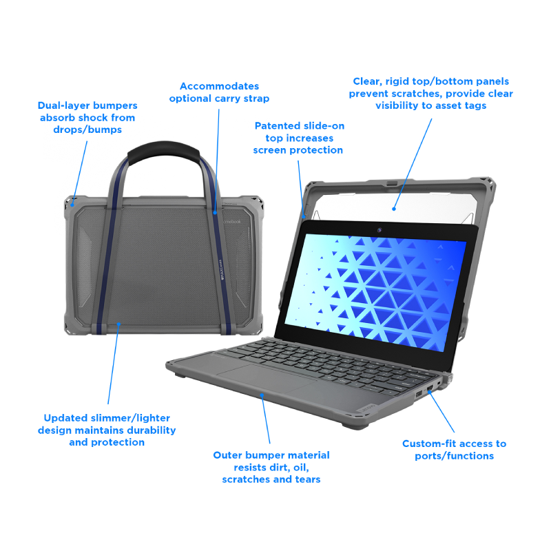 Maxcase Extreme Shell F3 callout