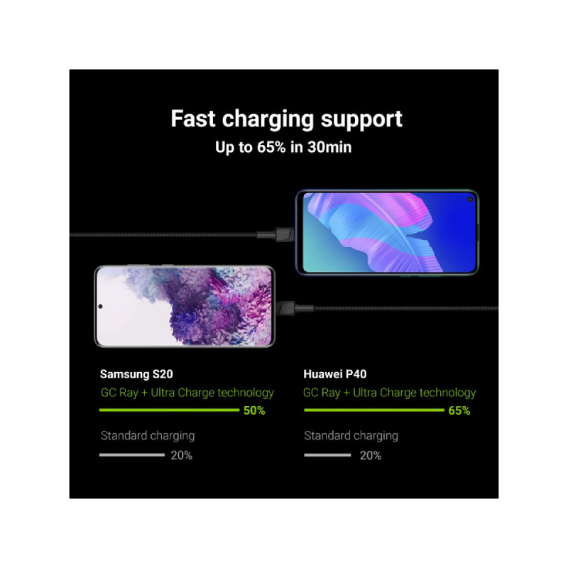 cable green cell ray usb cable usb c 120cm with green led backlight and support fast charging ultra charge qc 30 2 1