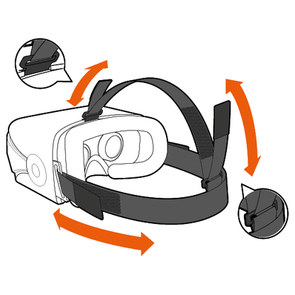 ClassVR Premium Set of 4 – 64GB (CVR-255- incl 4 Controllers)