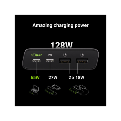 power bank green cell gc powerplay ultra 26800mah 128w 4 port 4