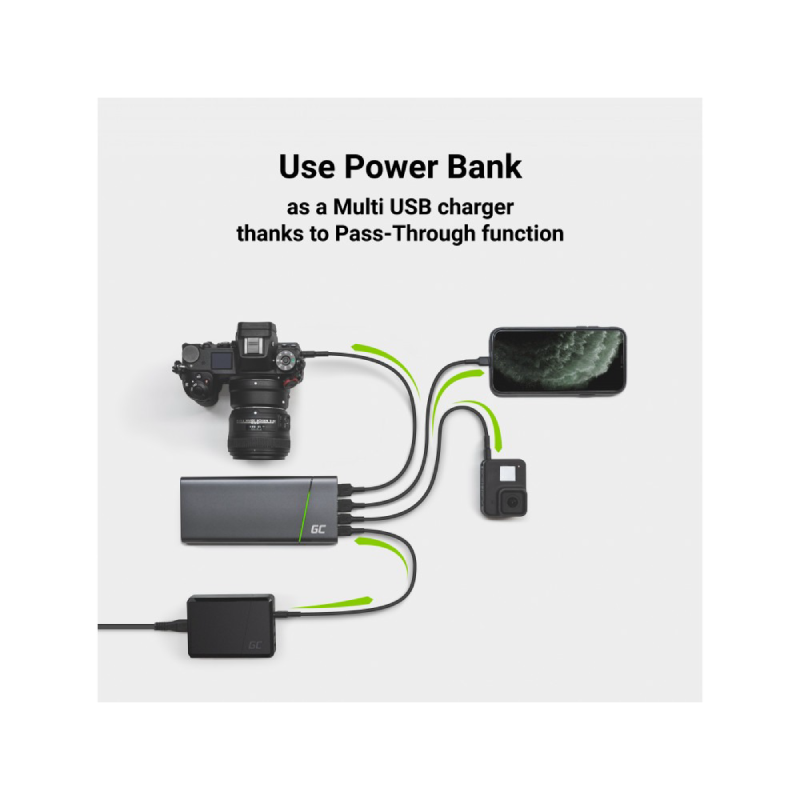 power bank green cell gc powerplay ultra 26800mah 128w 4 port 5