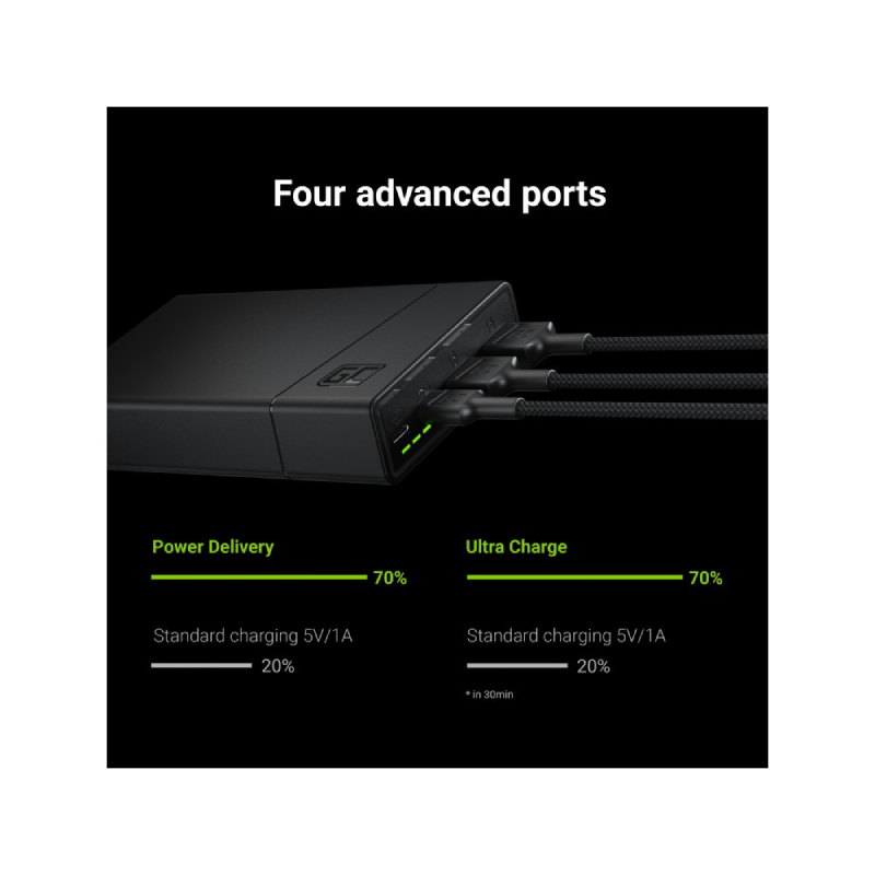 power bank green cell gc powerplay20 20000mah with fast charging 2x usb ultra charge and 2x usb c power delivery 18w 2 1