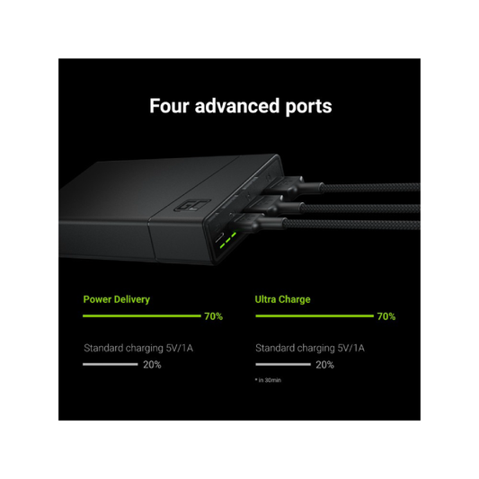 power bank green cell gc powerplay20 20000mah with fast charging 2x usb ultra charge and 2x usb c power delivery 18w 2 1
